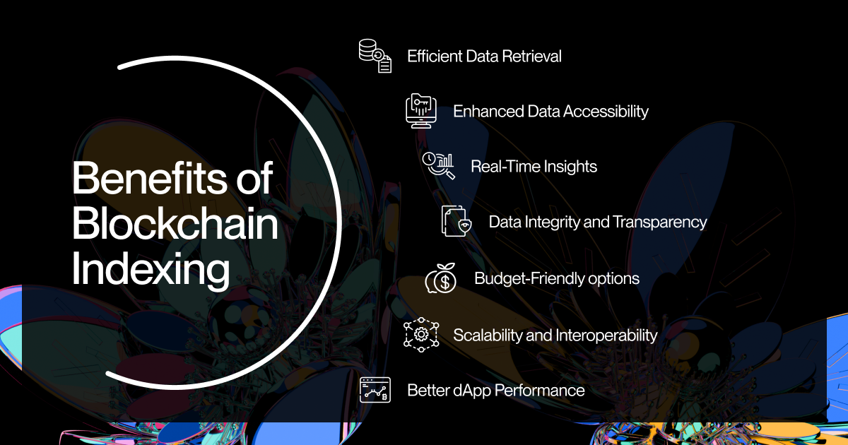 Graphic showing benefits of blockchain indexing: efficient retrieval, accessibility, insights, transparency, scalability.