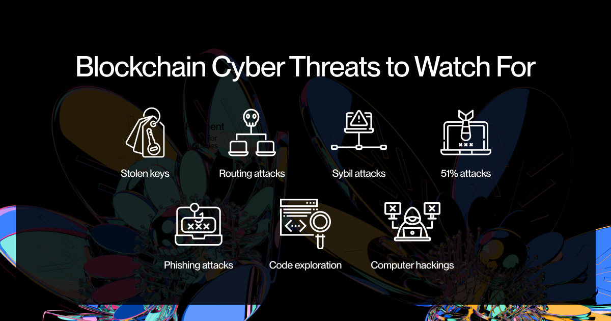 Blockchain security threats like 51% attacks and exploits, showing why secure infrastructure matters.