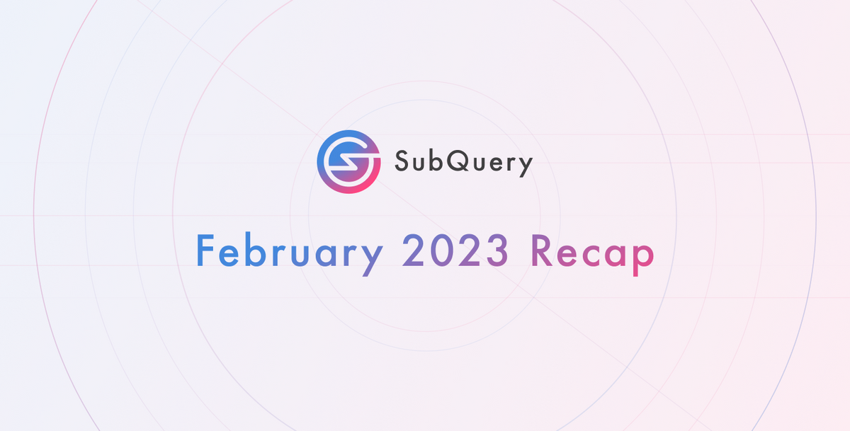 February 2023 Monthly Recap